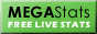 MegaStats